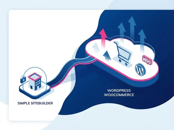 Verhuizen van JouwWeb naar WooCommerce: slimmer doorgroeien met WordPress